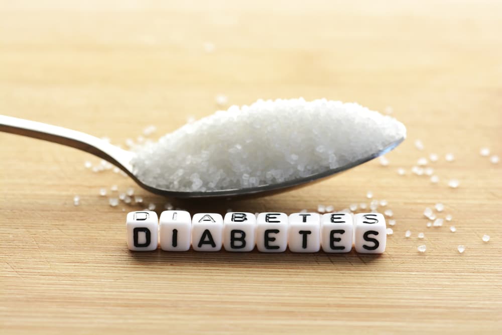 Social Security Disability for Diabetes Image