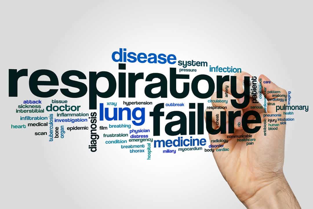 Receiving Social Security Disability for Respiratory Failure