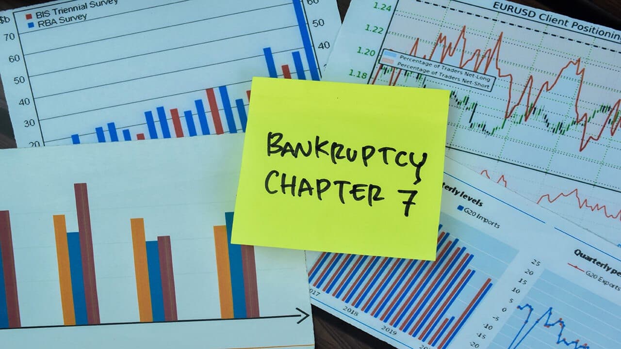 A Guide to Filing Chapter 7 Bankruptcy in Alabama