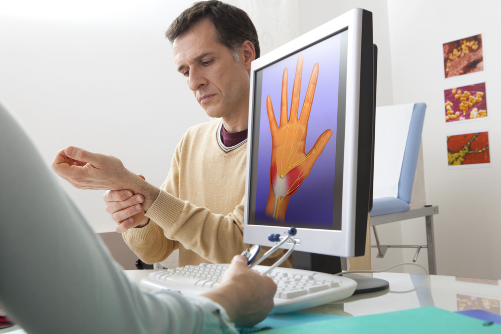 Social Security Disability for Carpal Tunnel Syndrome