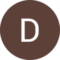 Destiny Roper Avatar