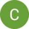 Chrissy Chrissy Avatar