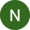 Nica Dixon Avatar